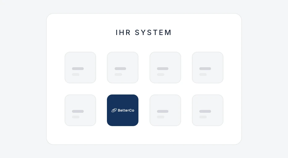 Diagram: BetterCo workflows in your system