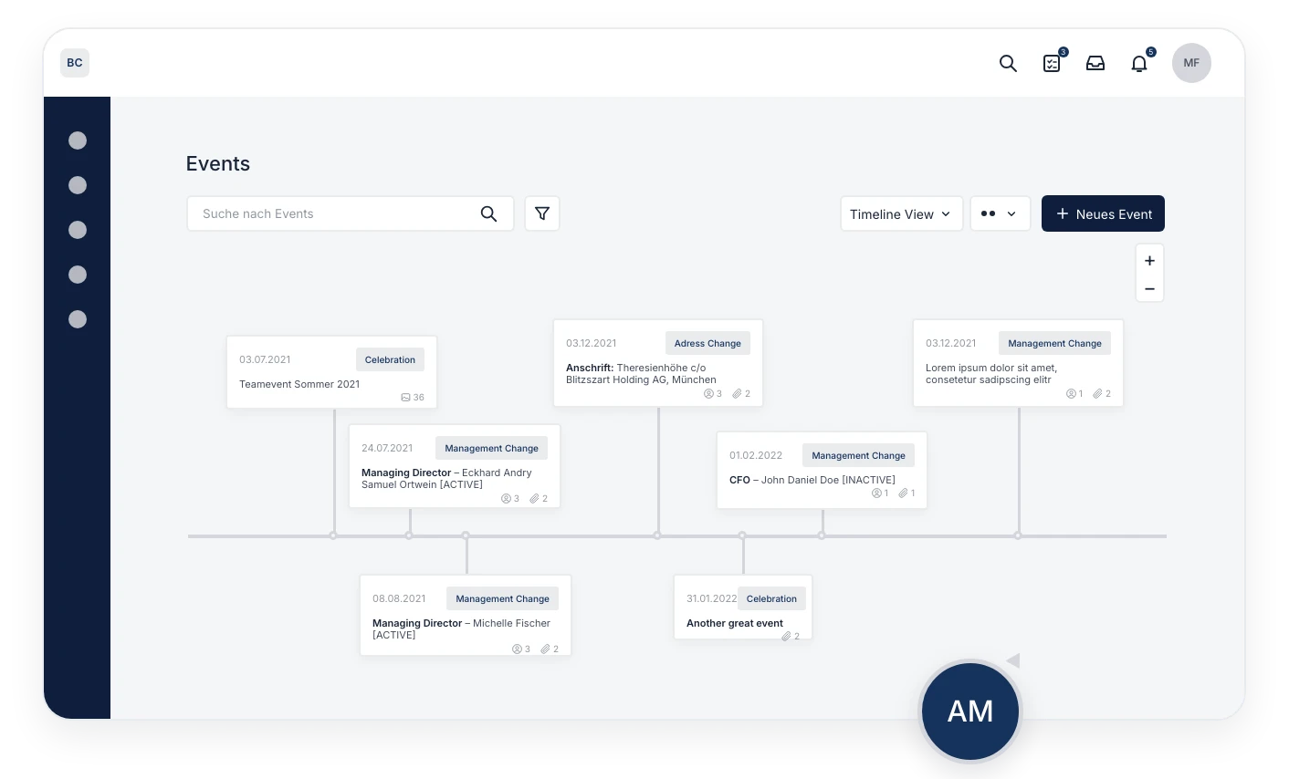 Event timeline of a client